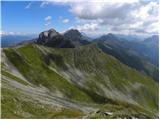 Große Kinigat / Monte Cavallino